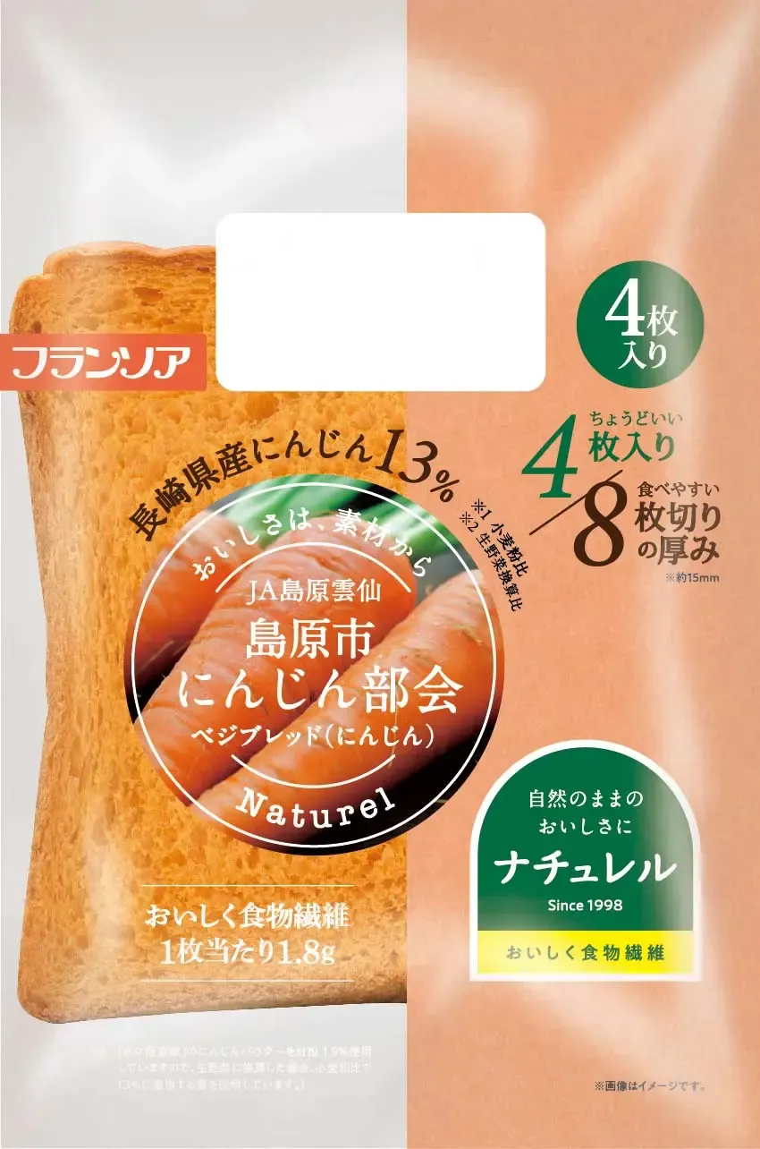 ベジプロジェクト2