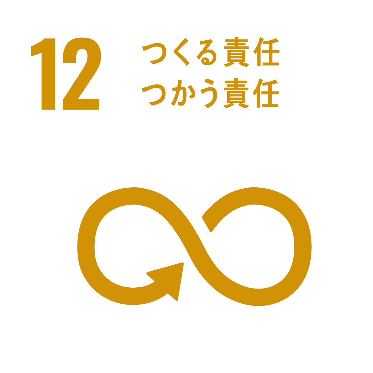 SDGsアイコン12 つくる責任 つかう責任