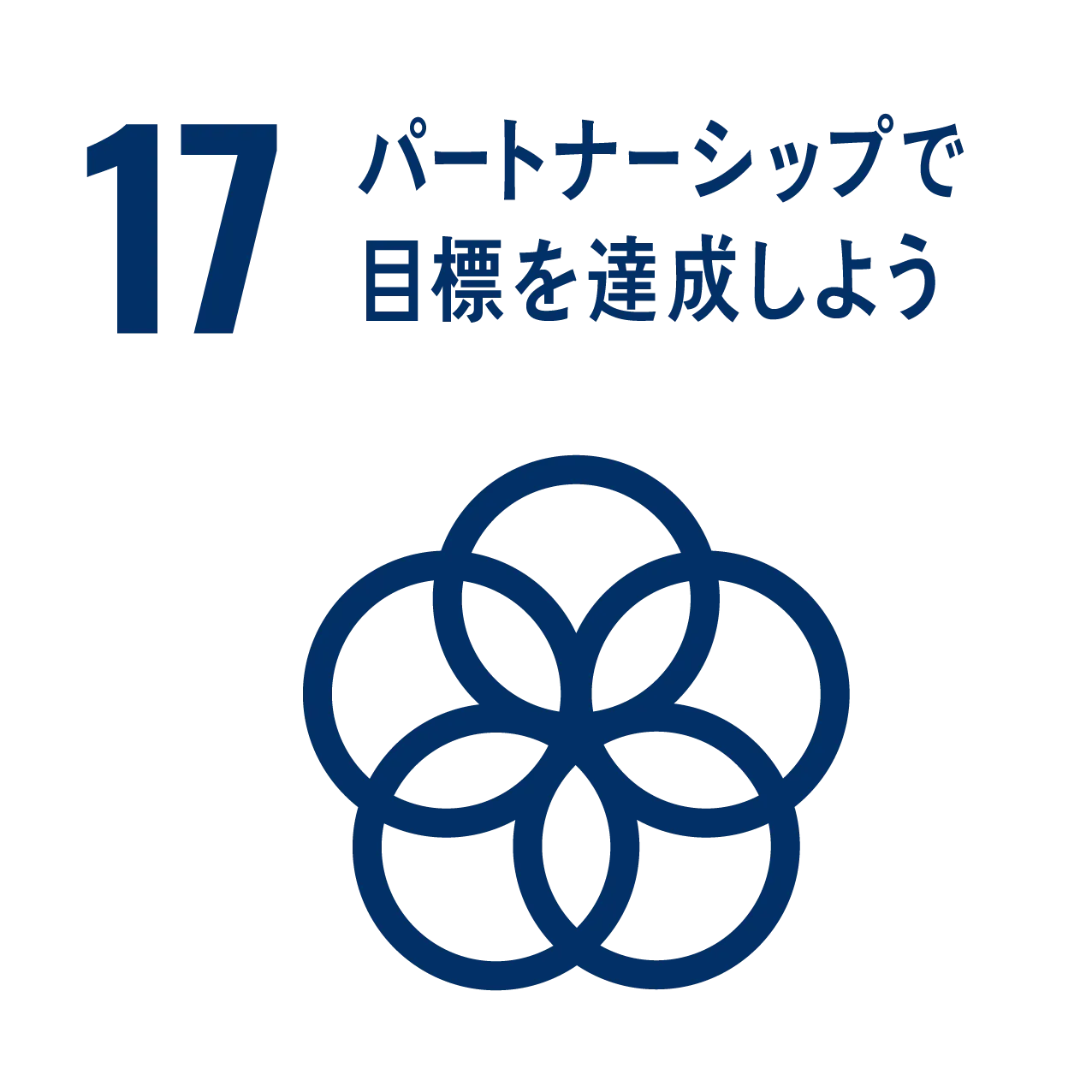 SDGsアイコン17 パートナーシップで目標を達成しよう